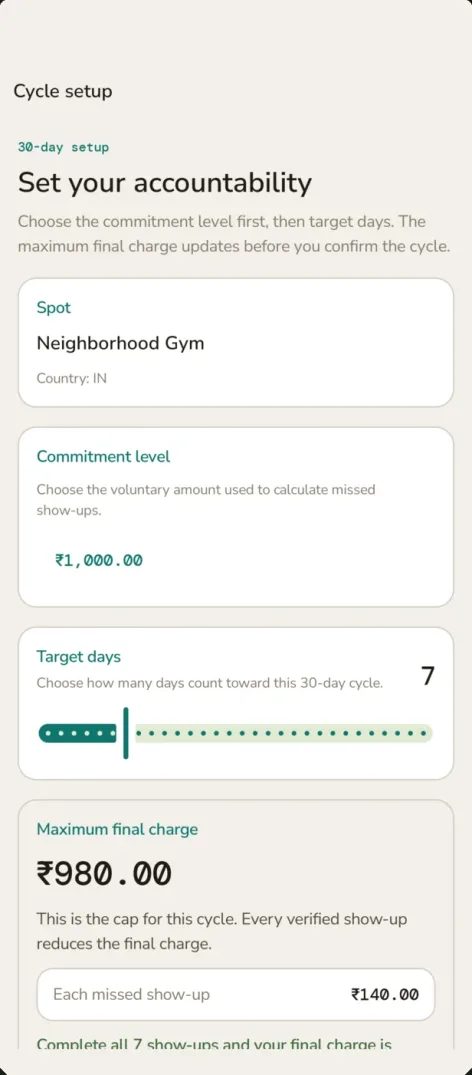 ShowUp Android cycle setup screen with spot, commitment level, target days, and capped final charge
